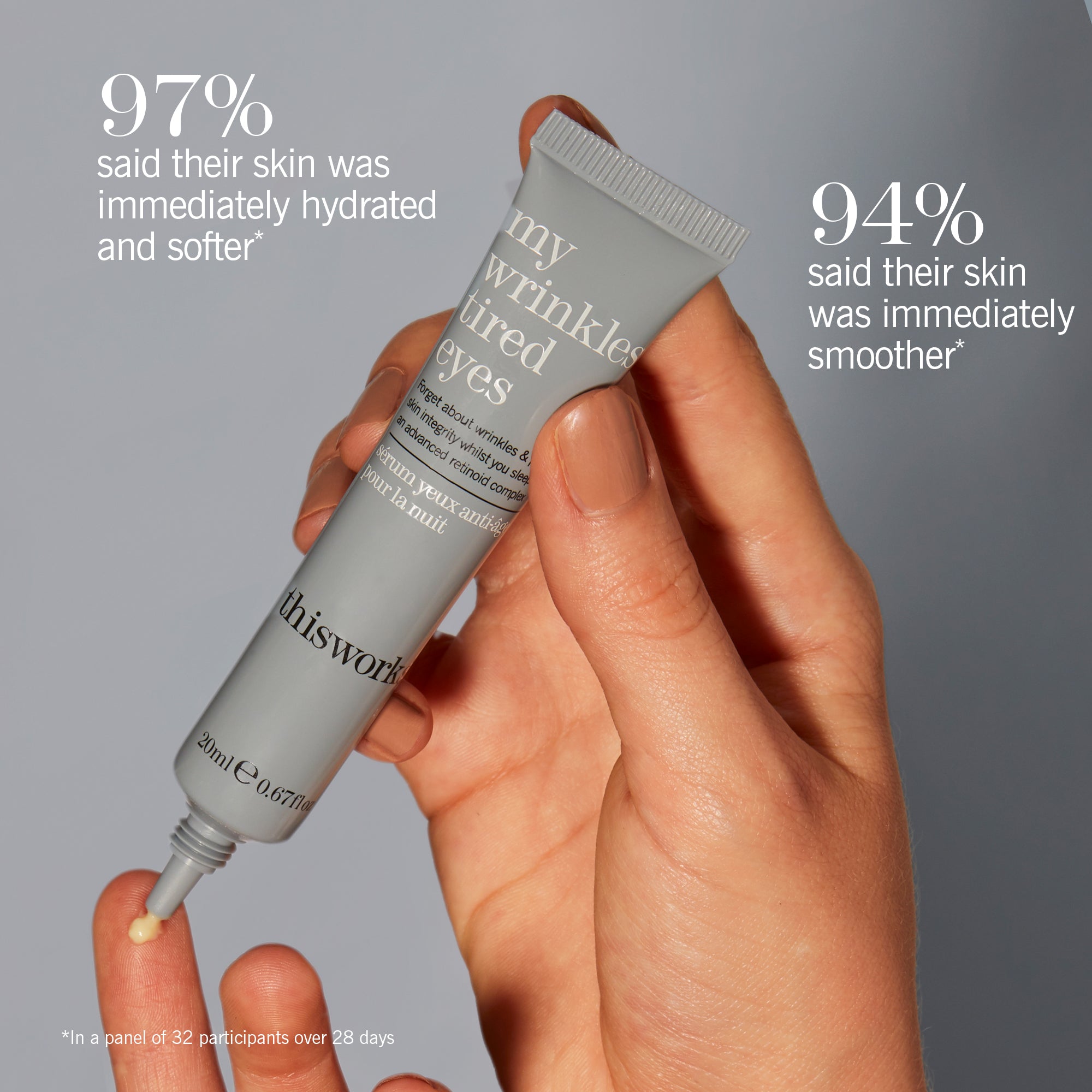 day & night eye care