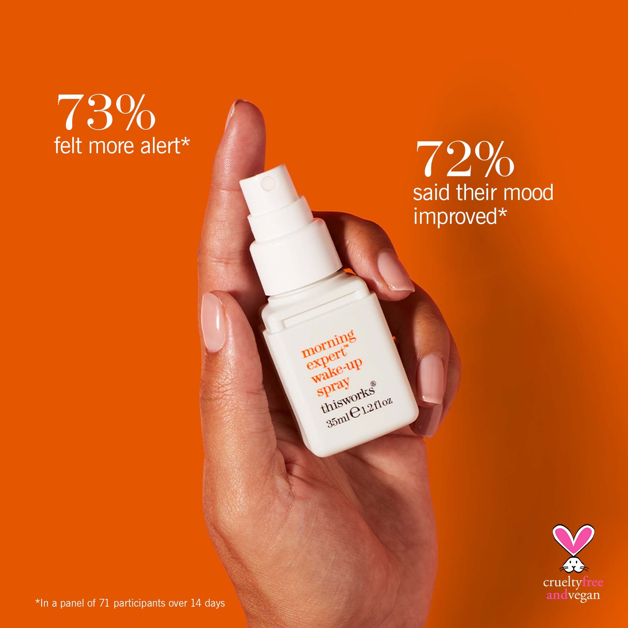 morning expert wake-up spray