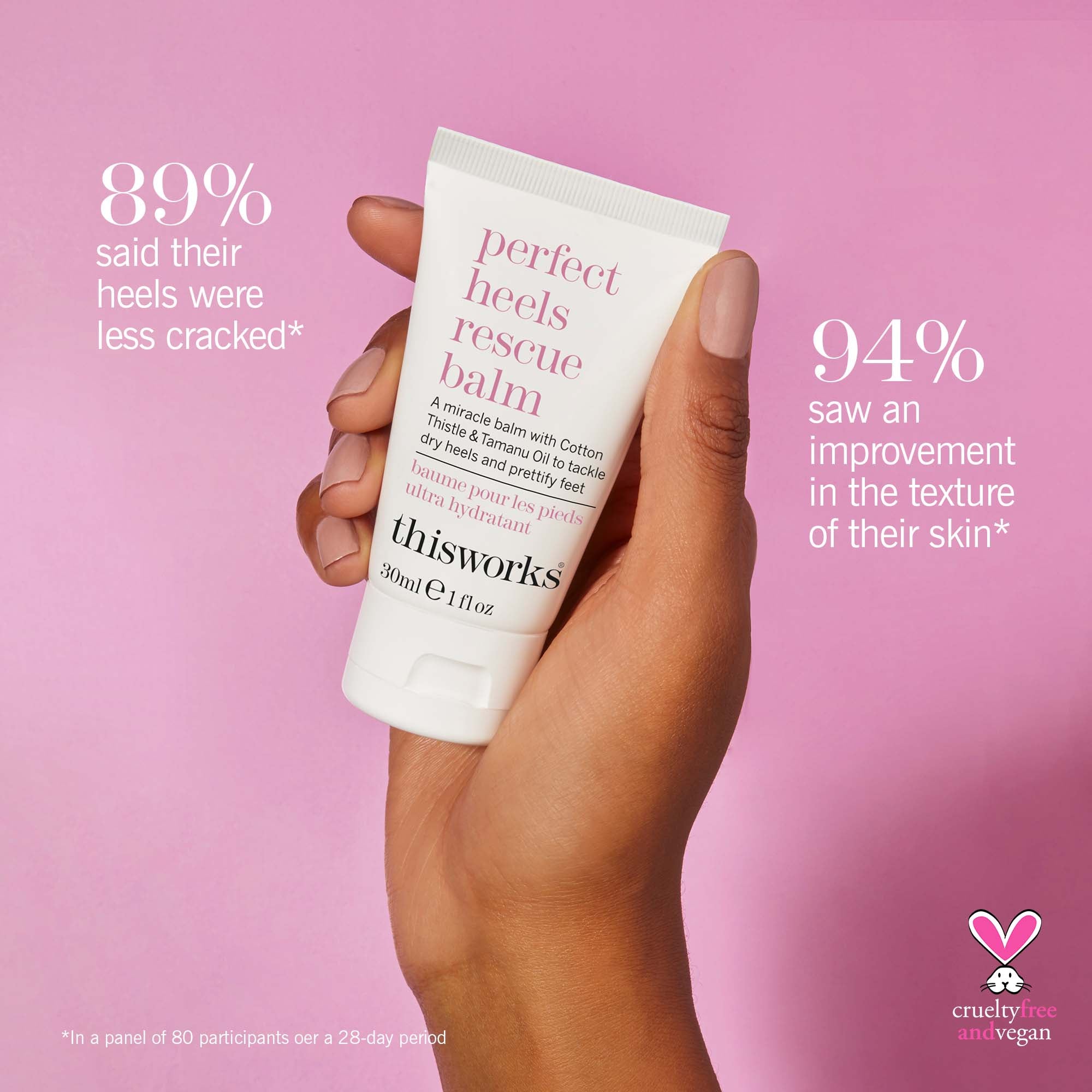 perfect heels rescue balm 30ml