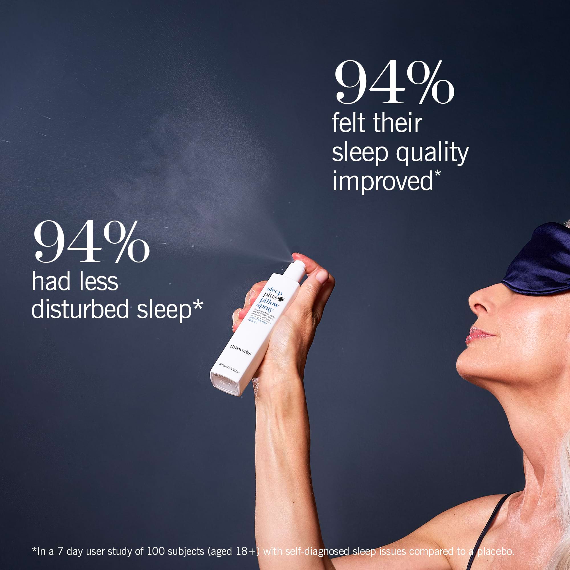 sleep plus pillow spray 50ml