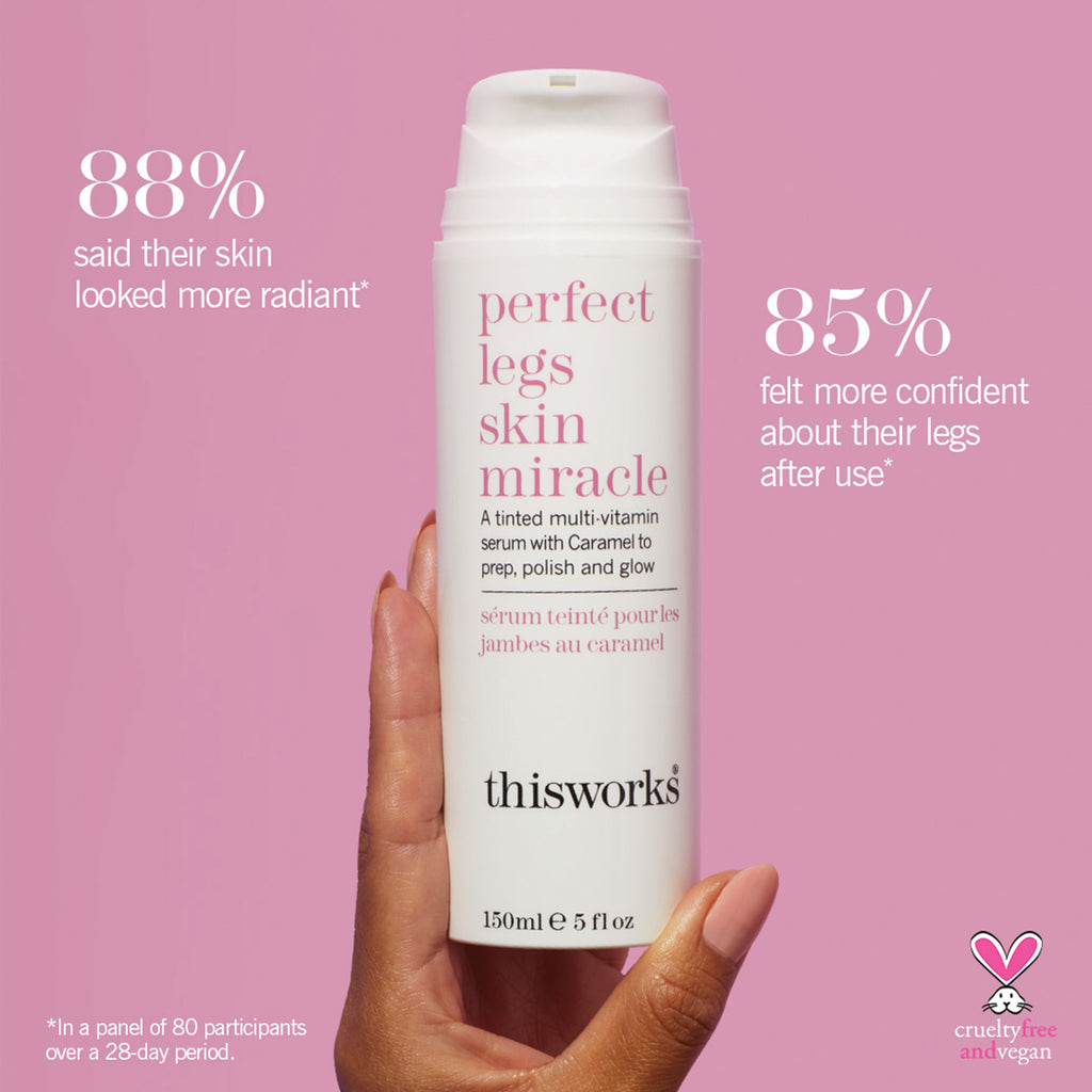 Perfect Legs Skin Miracle statistics in use